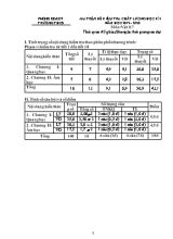 Đề kiểm tra chất lượng học kỳ I môn Vật lý Lớp 7 - Năm học 2019-2020 (Có đáp án)